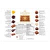 Цукерки Lindt Champs Edition Or (велика коробка) 468г — изображение 5