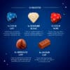 Цукерки Lindt Champs Edition Triomphe (велика коробка) 460г — изображение 4