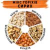 Микс орехов сырых