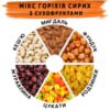 Мікс горіхів сирих з сухофруктами